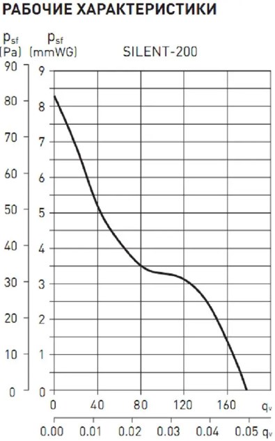 SILENT-200 CZ SILVER-2